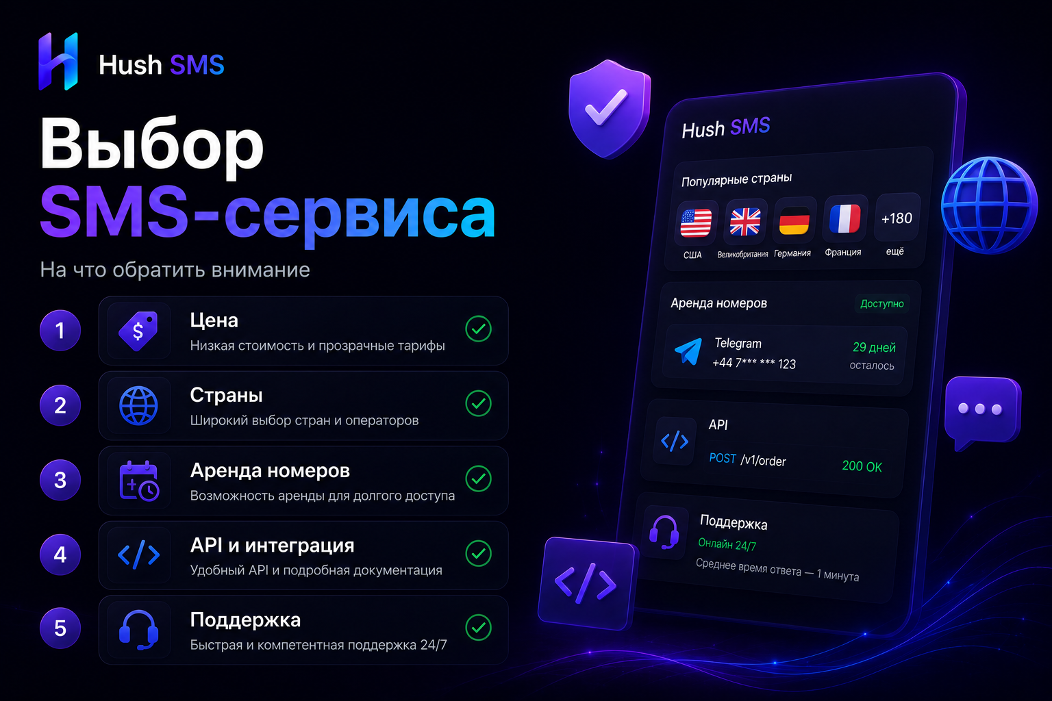 Как выбрать сервис виртуальных номеров для SMS в 2026 году