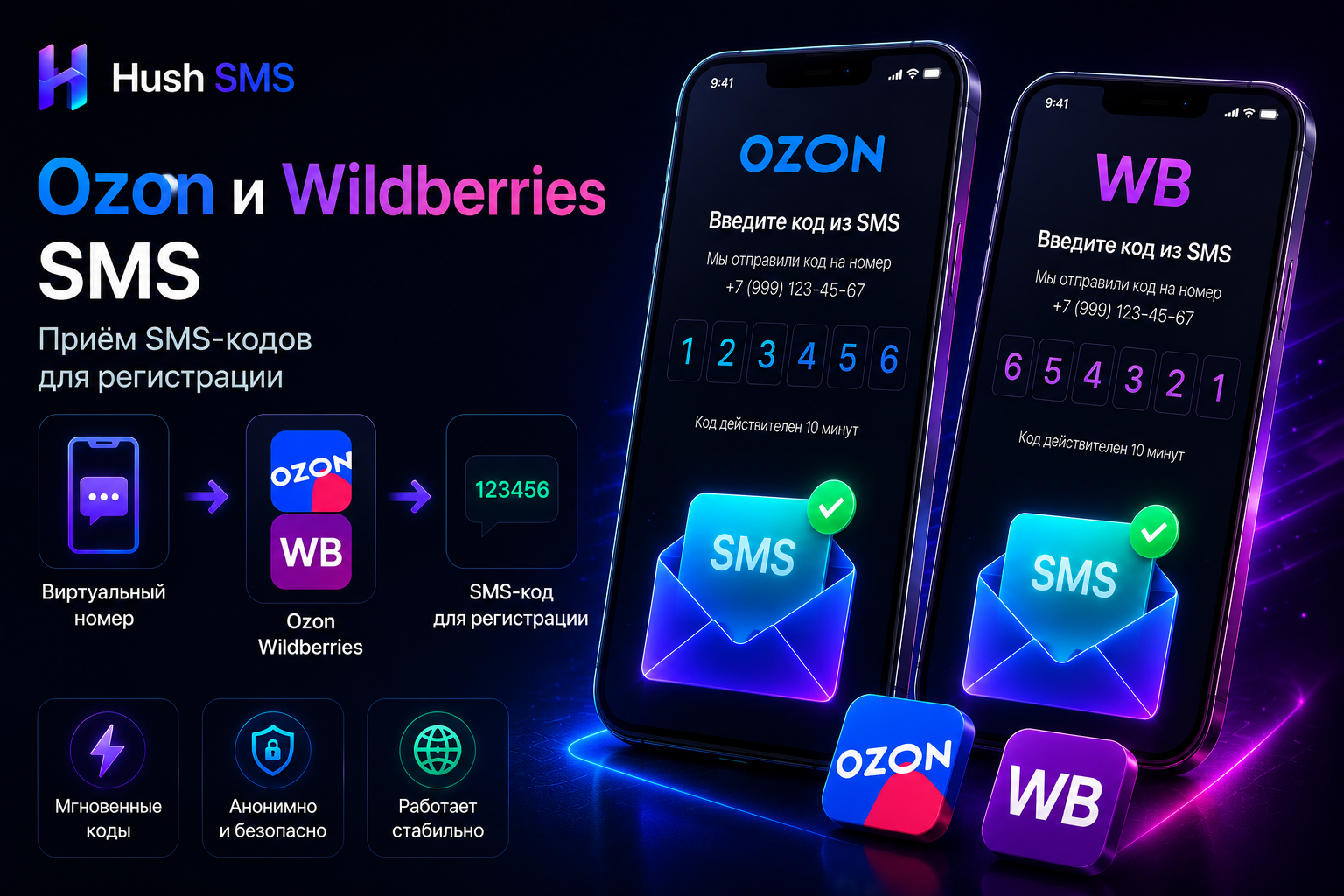 Виртуальный номер для Ozon и Wildberries: приём SMS для кабинета продавца