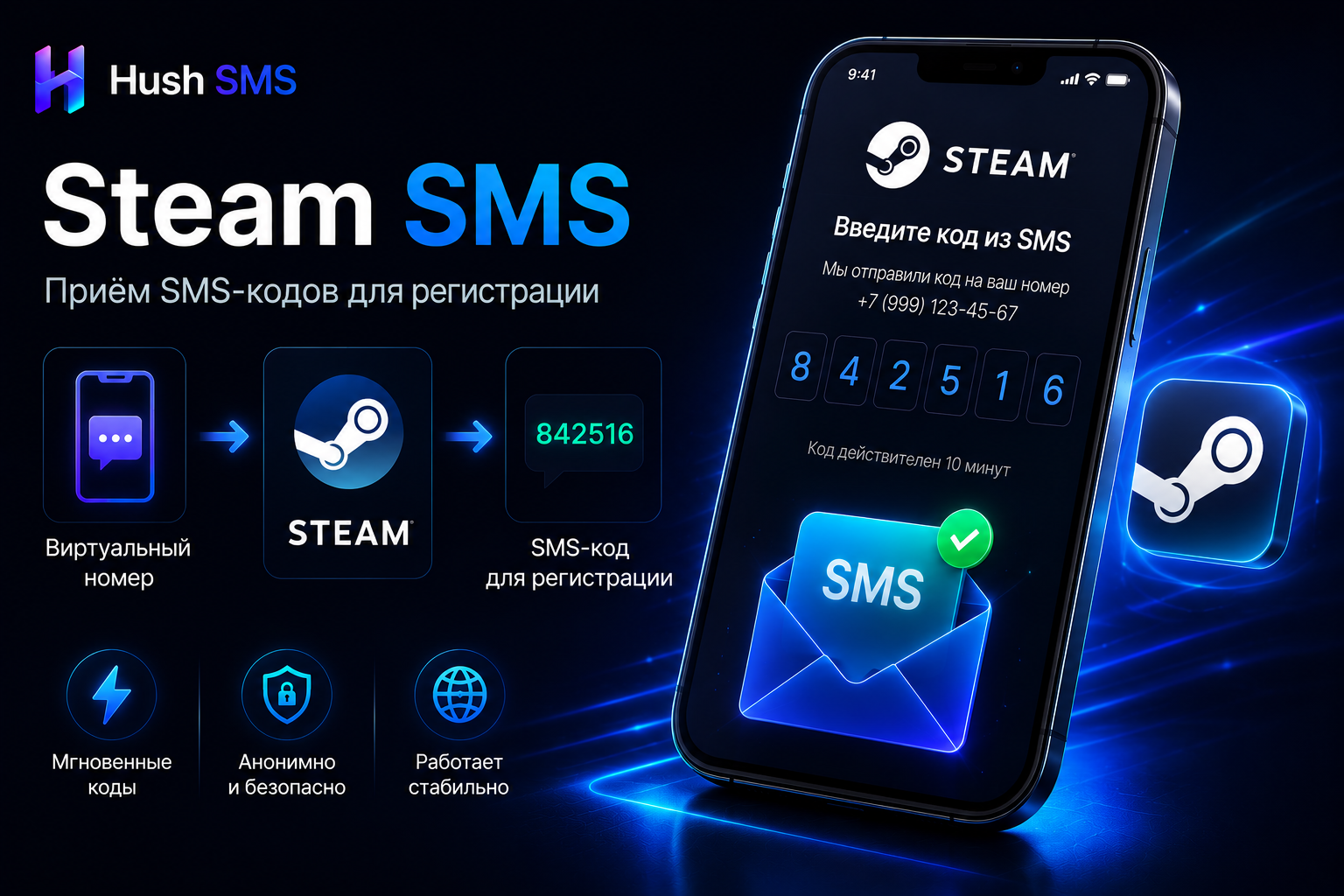 Виртуальный номер для Steam: SMS, Guard и здравый смысл про безопасность