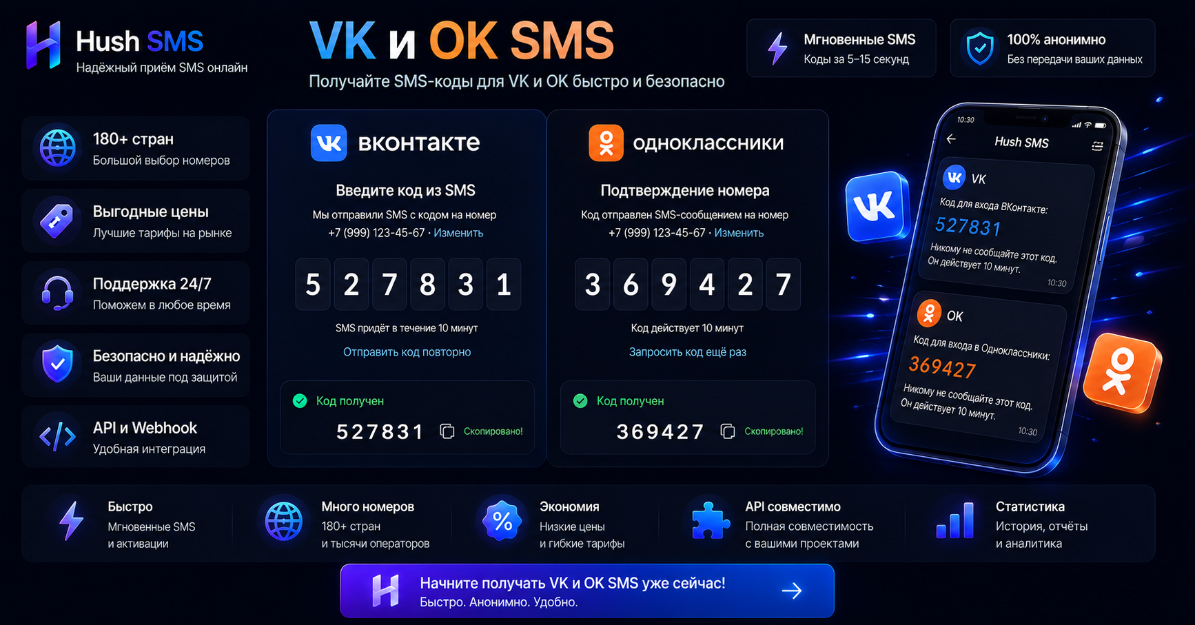 Виртуальный номер для ВКонтакте и Одноклассников: приём SMS без сюрпризов